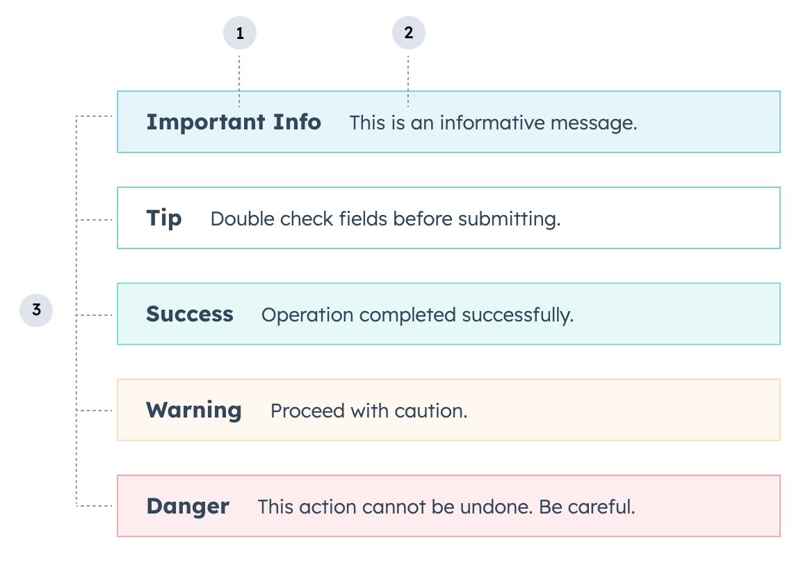 Conditional logic to show or hide card elements